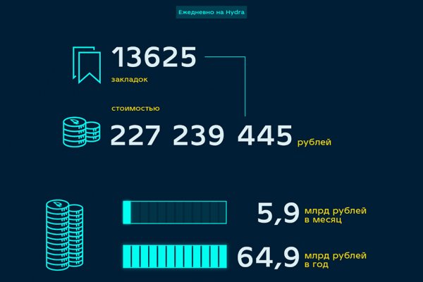 Владелец мега даркнет